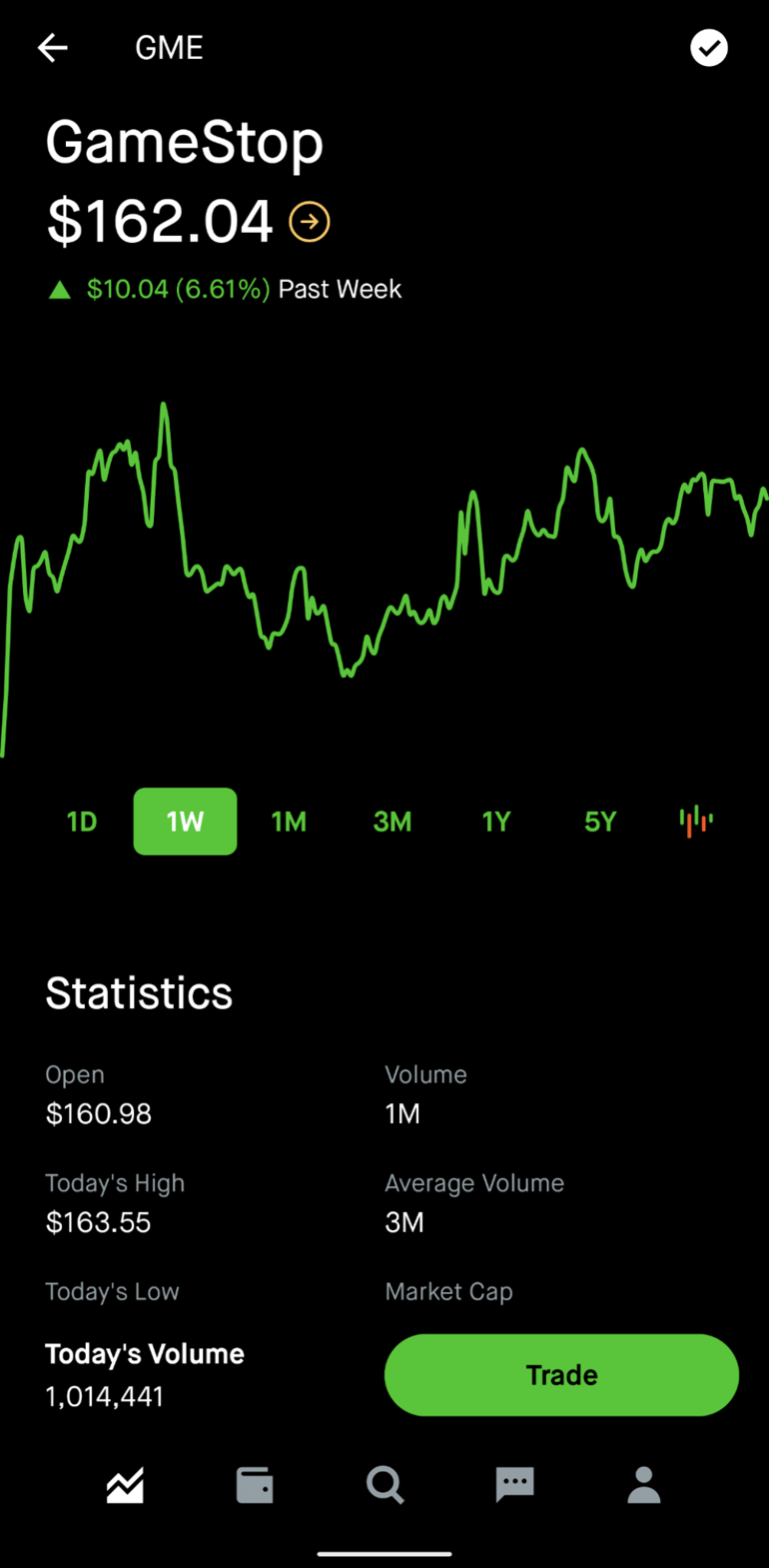 why can i buy stocks but not crypto on robinhood