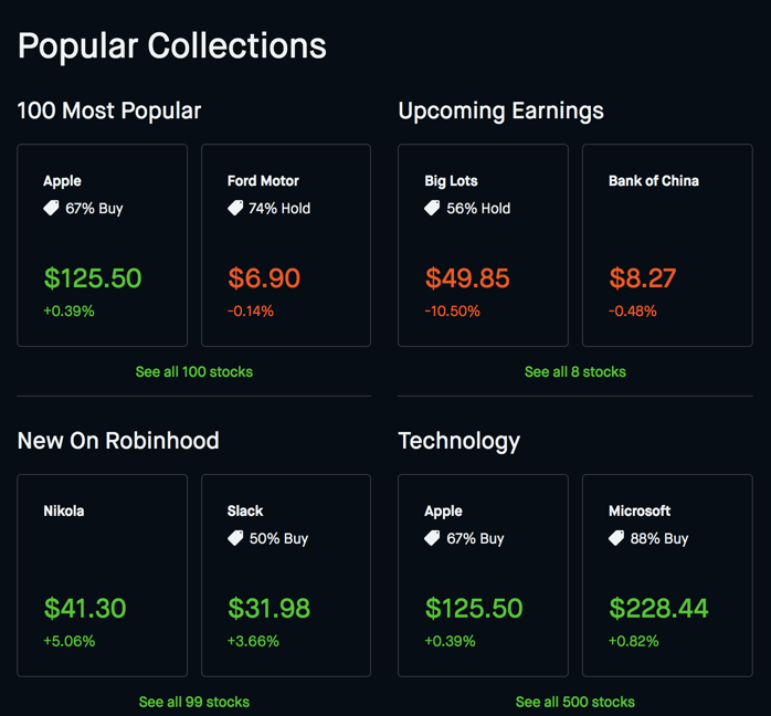 How to Read the Robinhood Stock Details