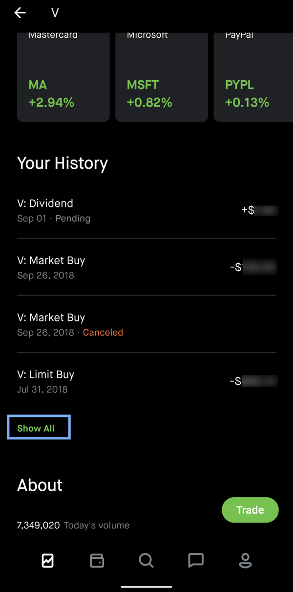 What Time Can I Buy Stock On Robinhood How to Read the Robinhood Stock Details